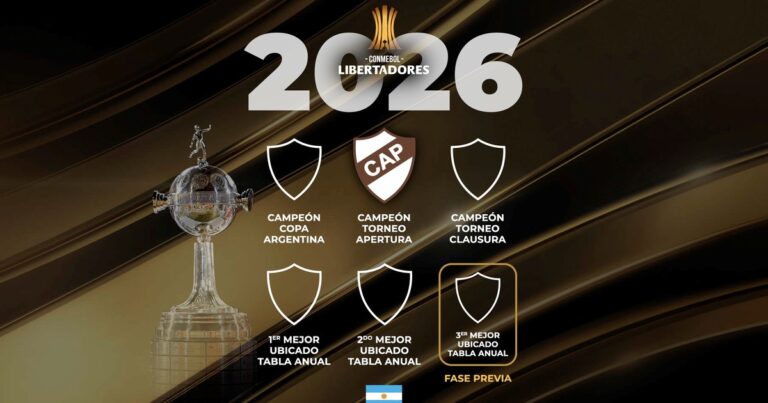 Con Platense, ya son tres los clasificados a la Libertadores 2026: así entran los otros argentinos