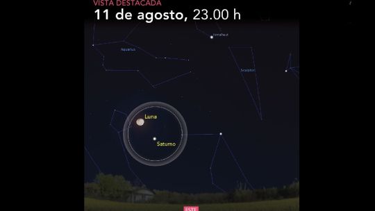 En las próximas noches se podrá apreciar una atractiva conjunción planetaria